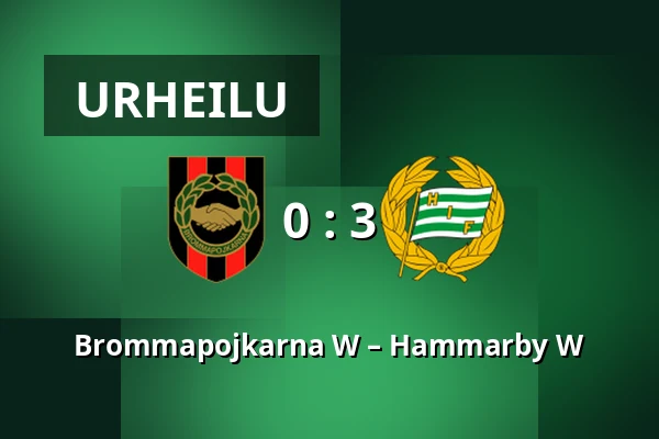 Brommapojkarna W – Hammarby W — Grimsta IP, Tukholma