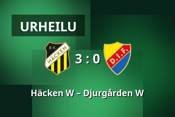 Häcken W – Djurgården W — Nordic Wellness Arena, Göteborg