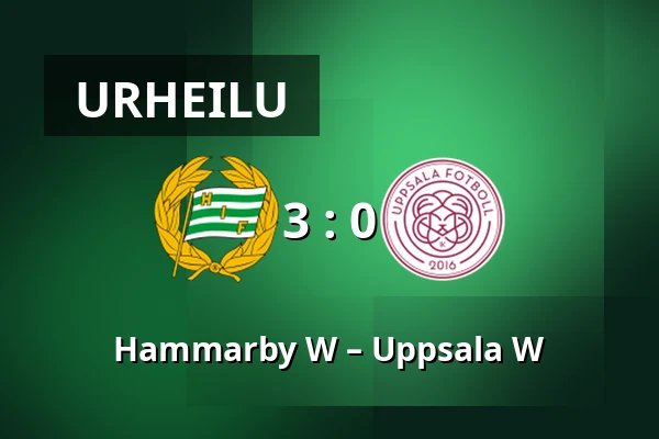 Hammarby W – Uppsala W — Hammarby IP, Tukholma