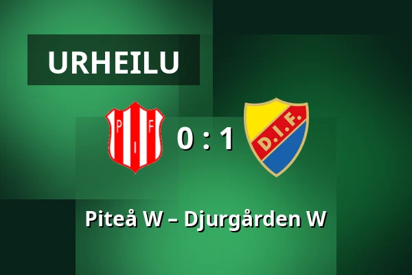 Piteå W – Djurgården W — LF Arena, Piteå
