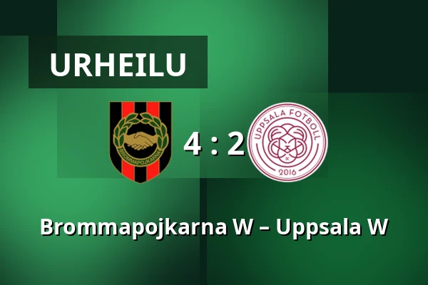 Brommapojkarna W – Uppsala W — Grimsta IP, Tukholma