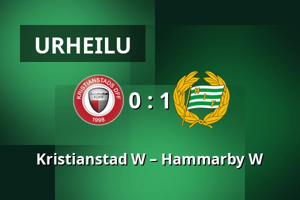 Kristianstad W – Hammarby W — Kristianstad Arena, Kristianstad