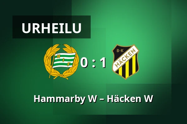 Hammarby W – Häcken W — Hammarby IP, Tukholma