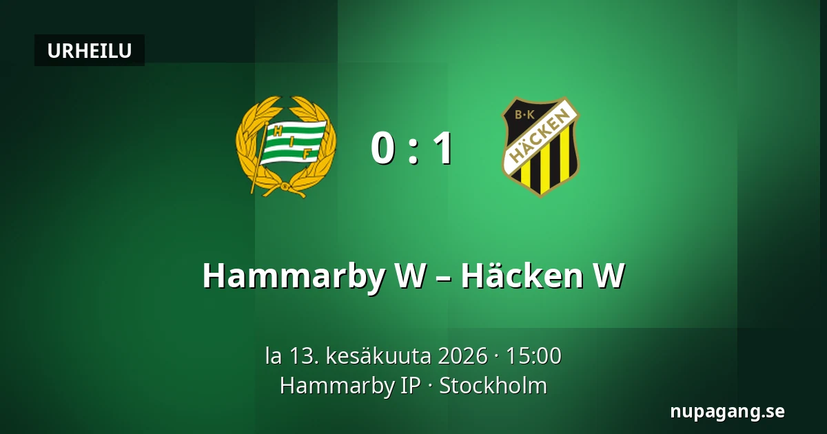 Hammarby W – Häcken W — Hammarby IP, Tukholma