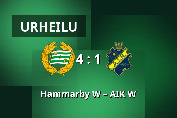 Hammarby W – AIK W — Hammarby IP, Tukholma