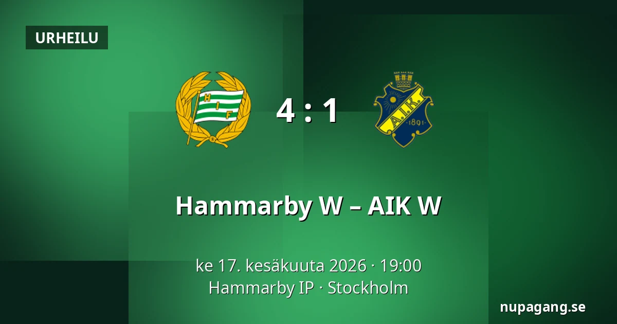 Hammarby W – AIK W — Hammarby IP, Tukholma