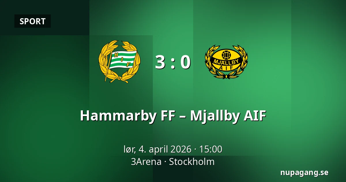Hammarby FF – Mjallby AIF — 3Arena, Stockholm