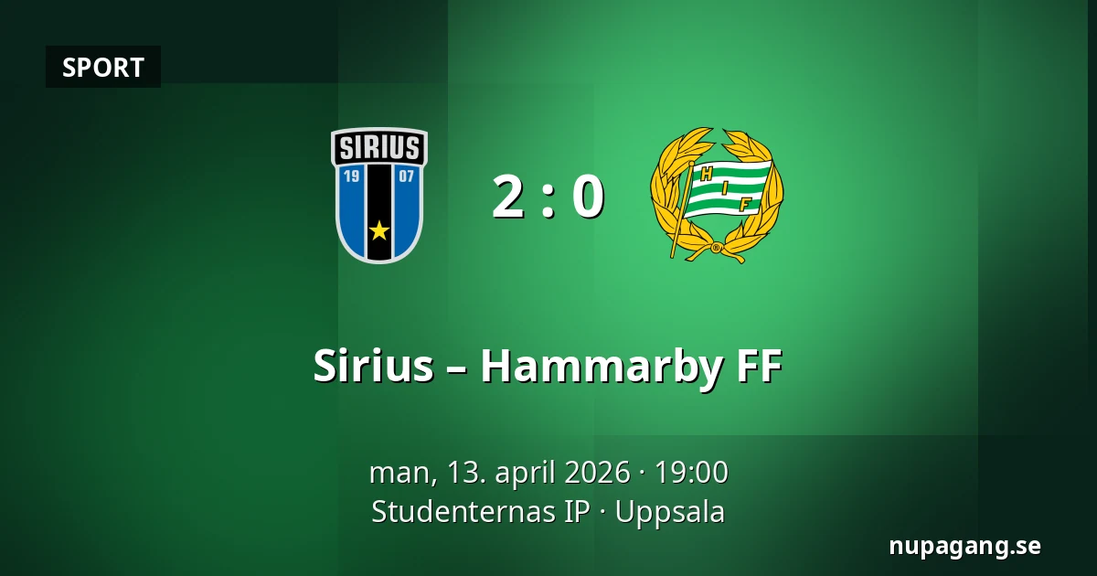 Sirius – Hammarby FF — Studenternas IP, Uppsala