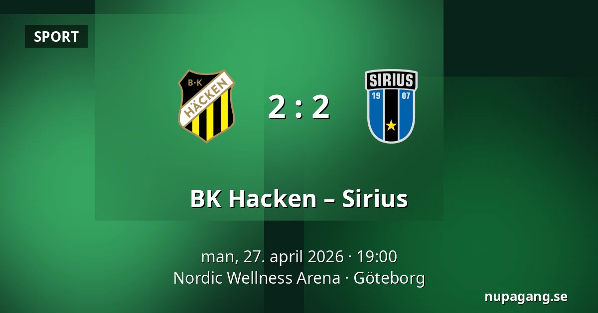 BK Hacken – Sirius — Nordic Wellness Arena, Göteborg