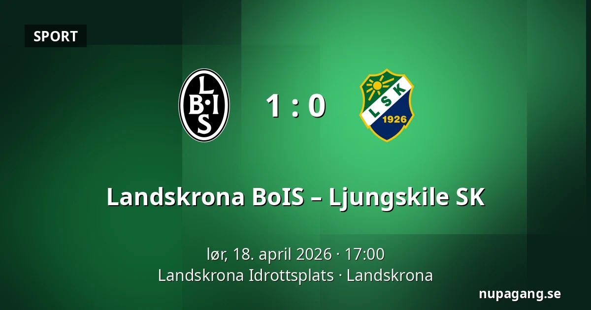 Landskrona BoIS – Ljungskile SK — Landskrona Idrottsplats, Landskrona
