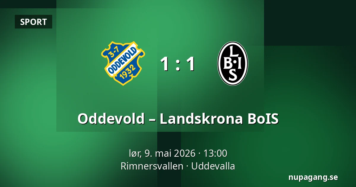 Oddevold – Landskrona BoIS — Rimnersvallen, Uddevalla