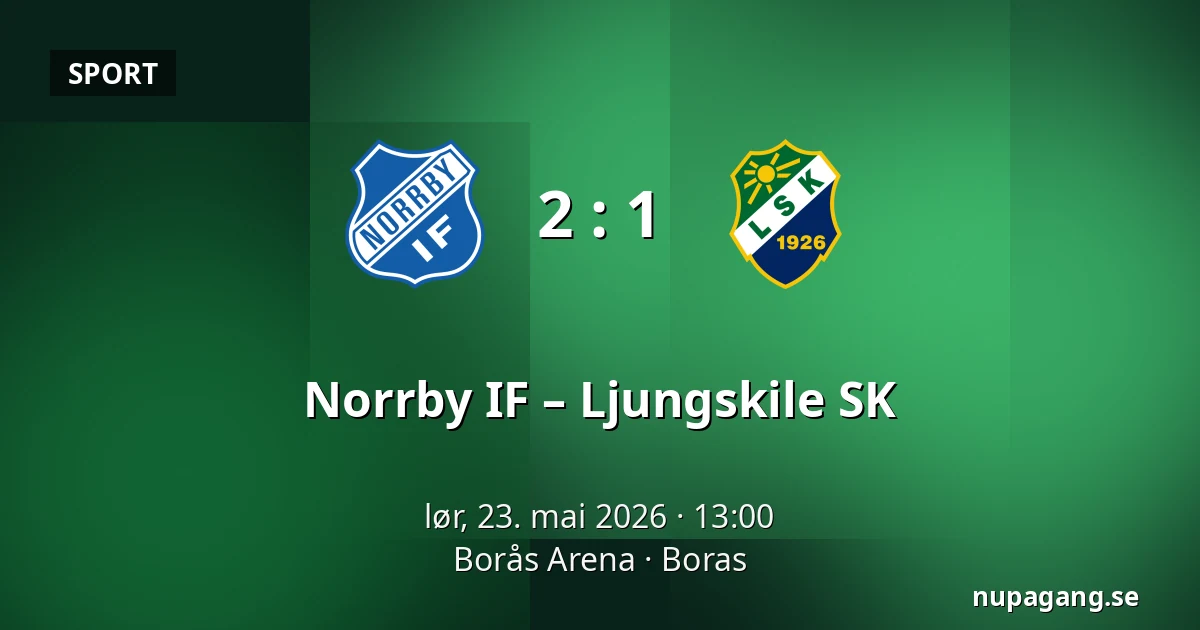 Norrby IF – Ljungskile SK — Borås Arena, Boras