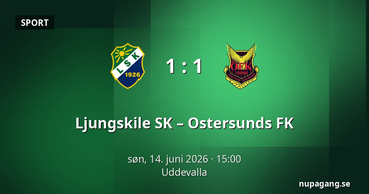Ljungskile SK – Ostersunds FK — Uddevalla