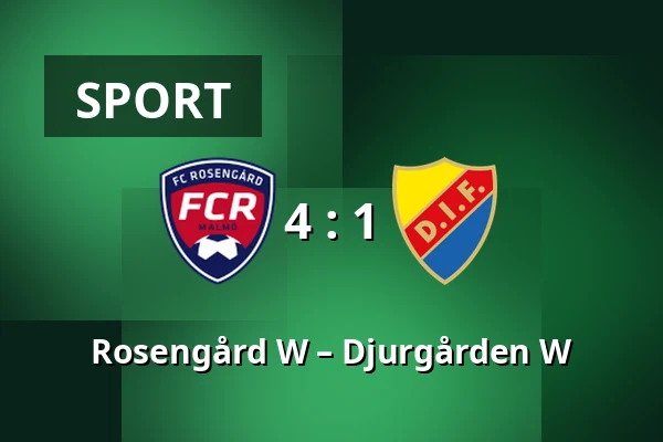 Rosengård W – Djurgården W — Malmo IP, Malmö