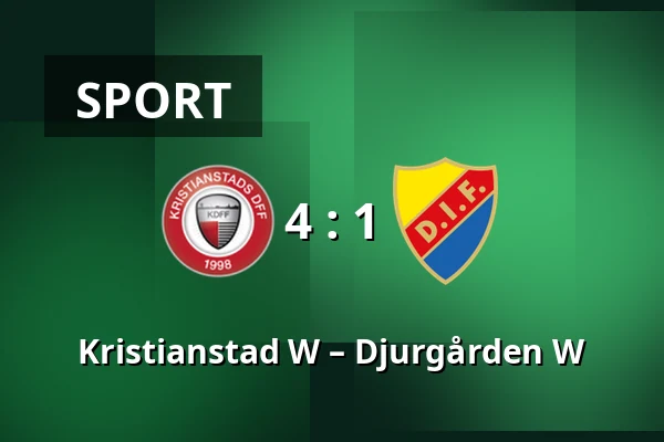 Kristianstad W – Djurgården W — Kristianstad Arena, Kristianstad