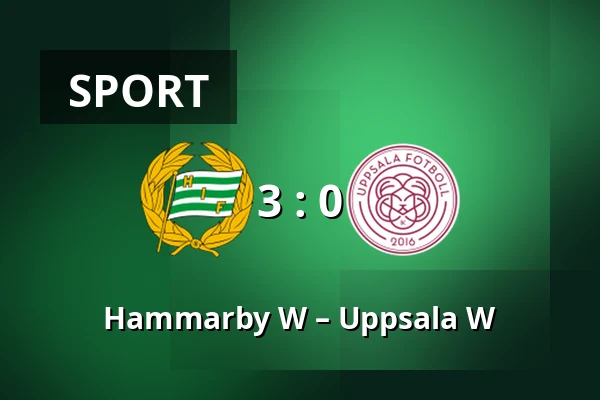 Hammarby W – Uppsala W — Hammarby IP, Stockholm