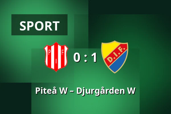 Piteå W – Djurgården W — LF Arena, Piteå