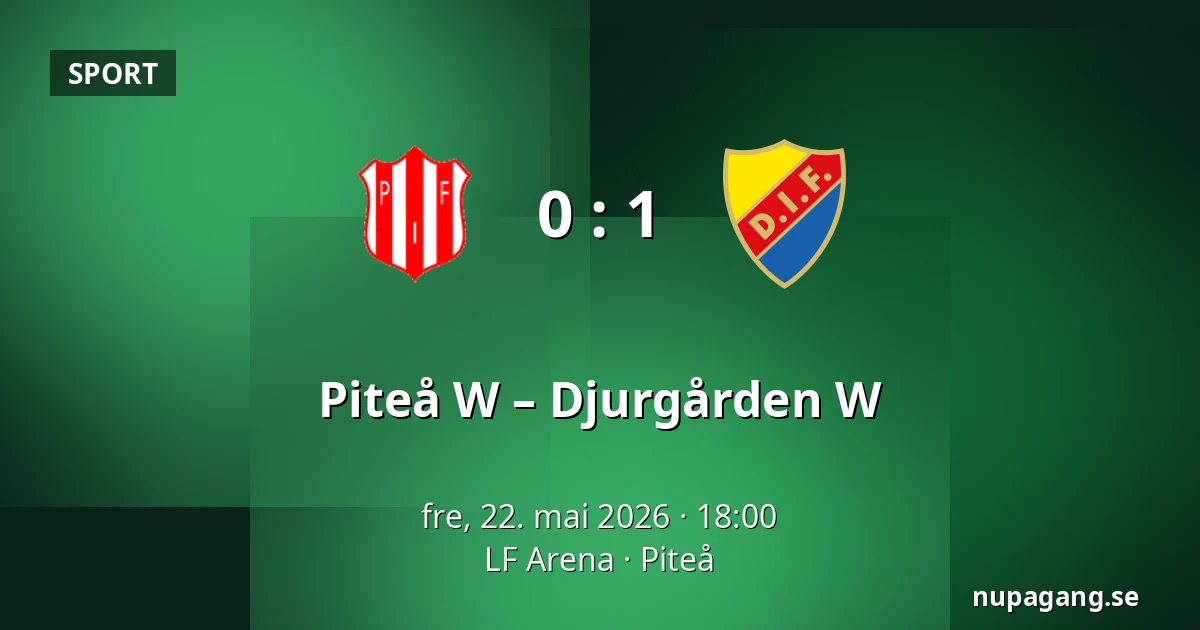 Piteå W – Djurgården W — LF Arena, Piteå