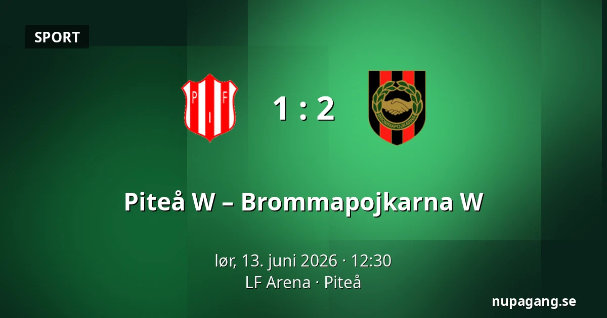 Piteå W – Brommapojkarna W — LF Arena, Piteå