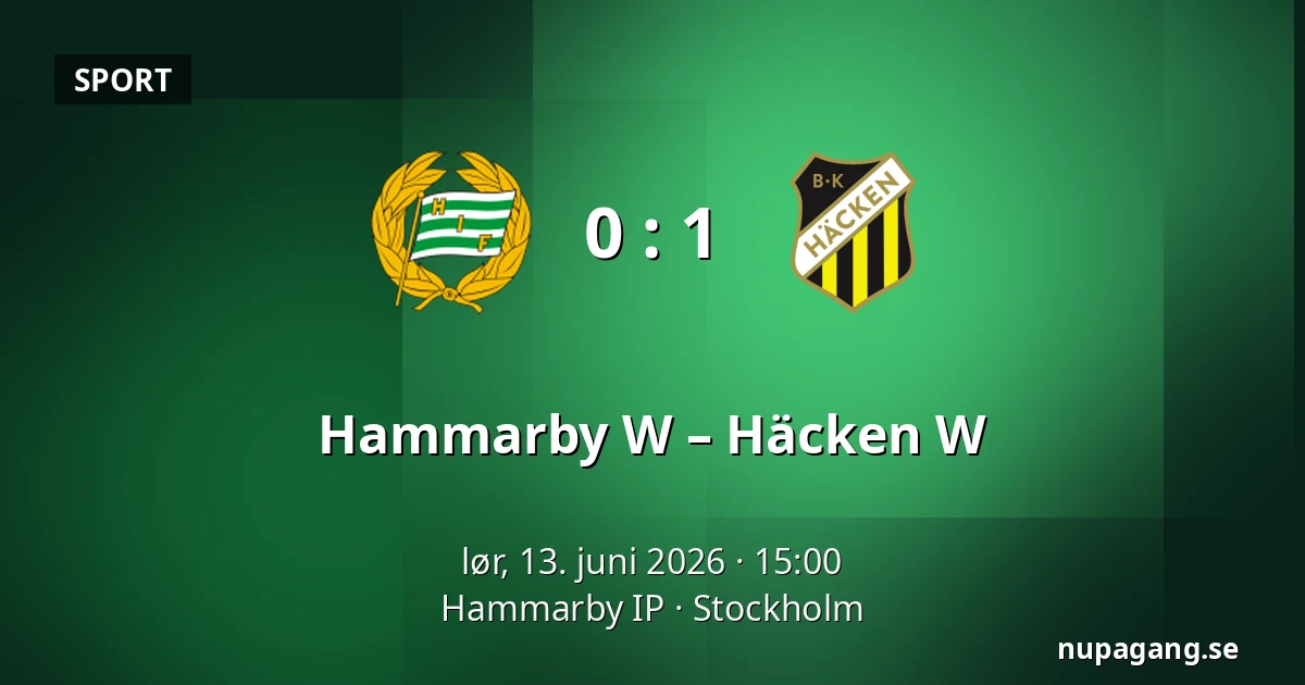 Hammarby W – Häcken W — Hammarby IP, Stockholm