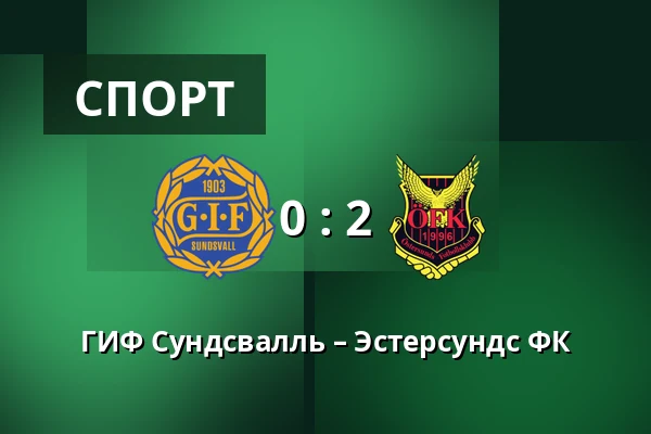 ГИФ Сундсвалль – Эстерсундс ФК — NP3 Arena, Sundsvall