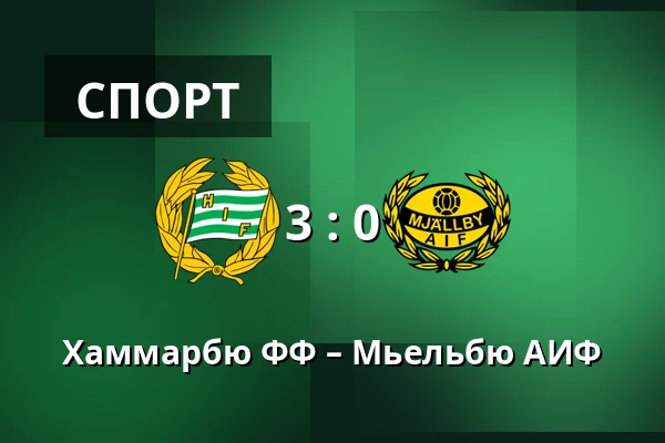 Хаммарбю ФФ – Мьельбю АИФ — 3Arena, Стокгольм