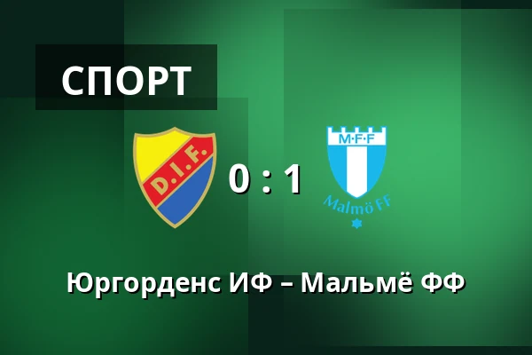 Юргорденс ИФ – Мальмё ФФ — 3Arena, Стокгольм