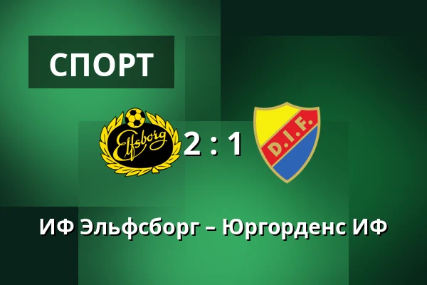 ИФ Эльфсборг – Юргорденс ИФ — Borås Arena, Boras
