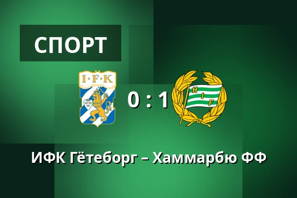 ИФК Гётеборг – Хаммарбю ФФ — Gamla Ullevi, Гётеборг