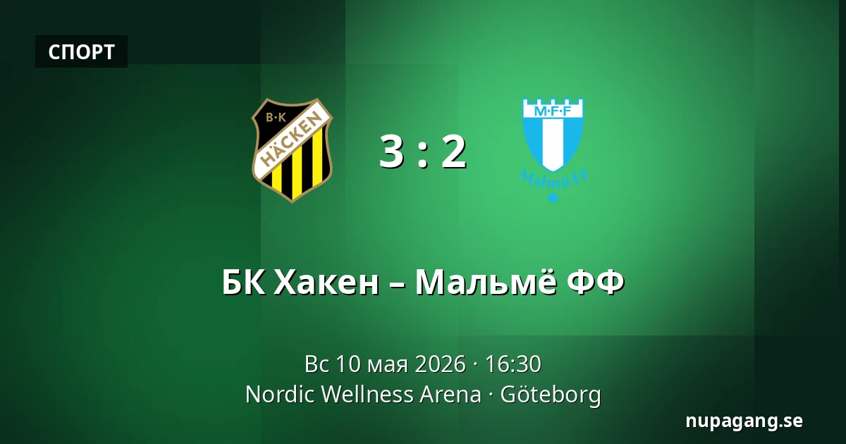 БК Хакен – Мальмё ФФ — Nordic Wellness Arena, Гётеборг