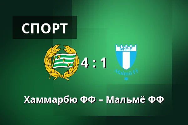 Хаммарбю ФФ – Мальмё ФФ — 3Arena, Стокгольм