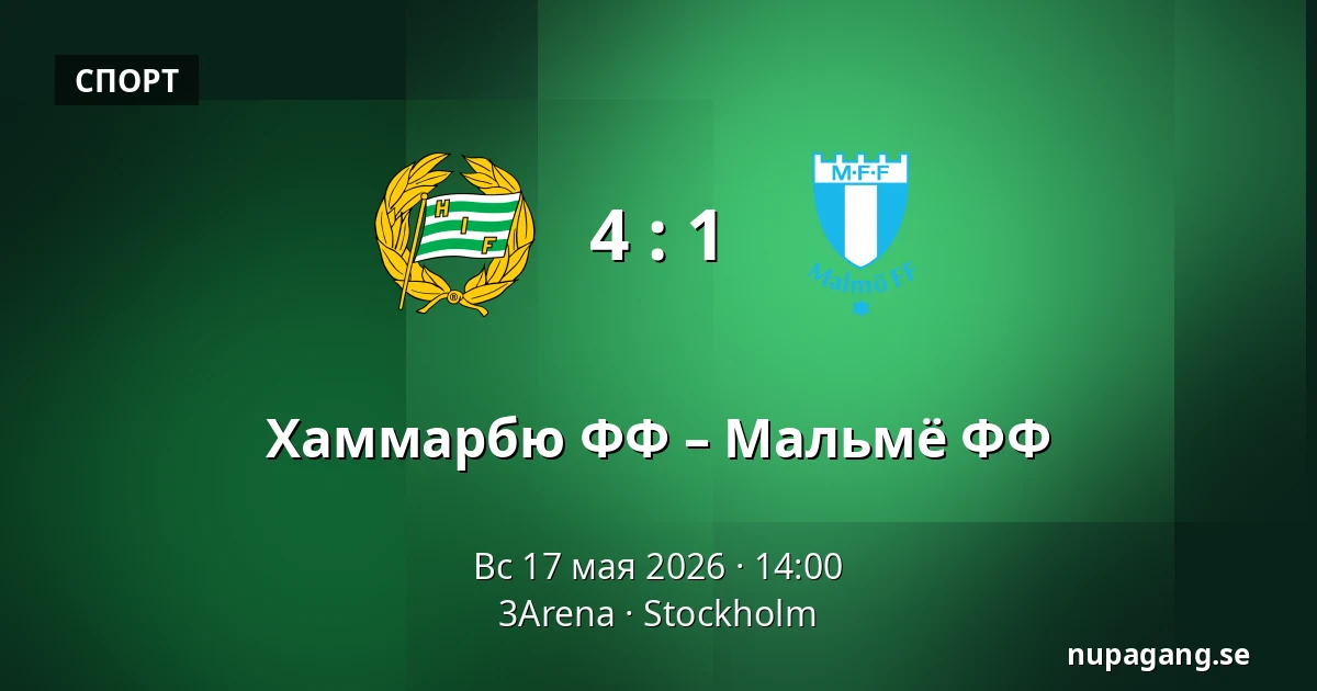 Хаммарбю ФФ – Мальмё ФФ — 3Arena, Стокгольм
