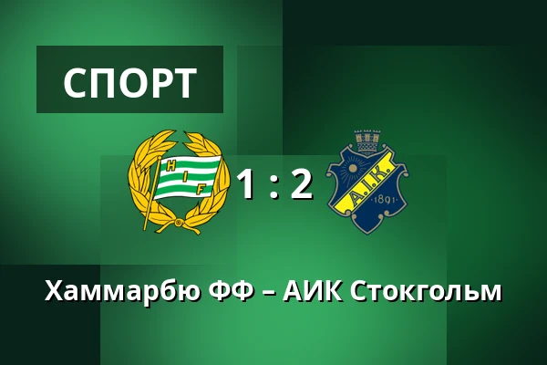 Хаммарбю ФФ – АИК Стокгольм — 3Arena, Стокгольм