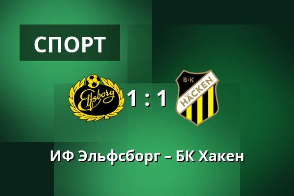 ИФ Эльфсборг – БК Хакен — Borås Arena, Boras
