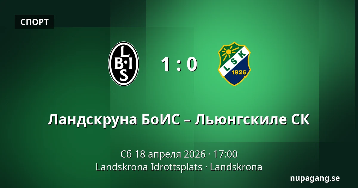 Ландскруна БоИС – Льюнгскиле СК — Landskrona Idrottsplats, Landskrona
