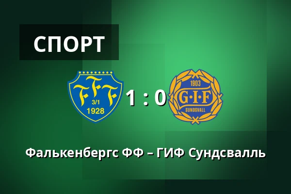 Фалькенбергс ФФ – ГИФ Сундсвалль — Falcon Alkoholfri Arena, Falkenberg