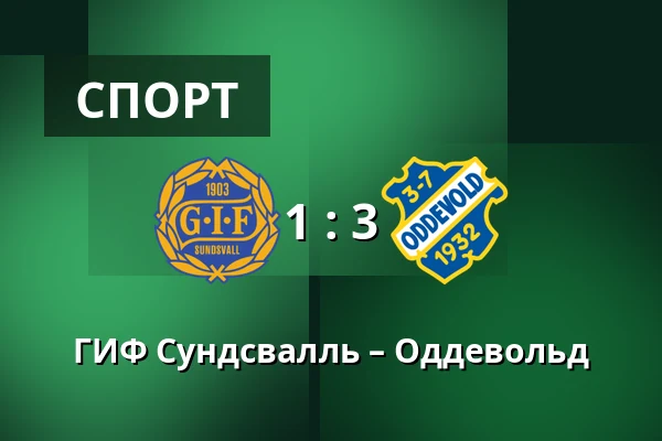ГИФ Сундсвалль – Оддевольд — NP3 Arena, Sundsvall
