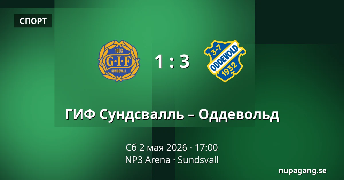 ГИФ Сундсвалль – Оддевольд — NP3 Arena, Sundsvall