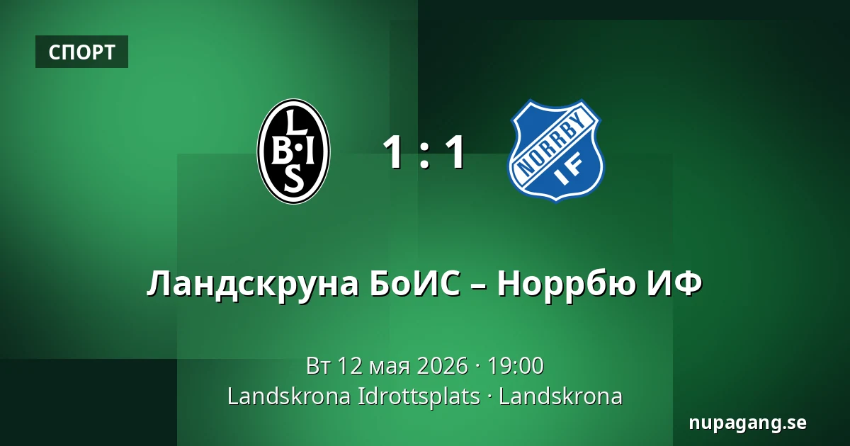 Ландскруна БоИС – Норрбю ИФ — Landskrona Idrottsplats, Landskrona