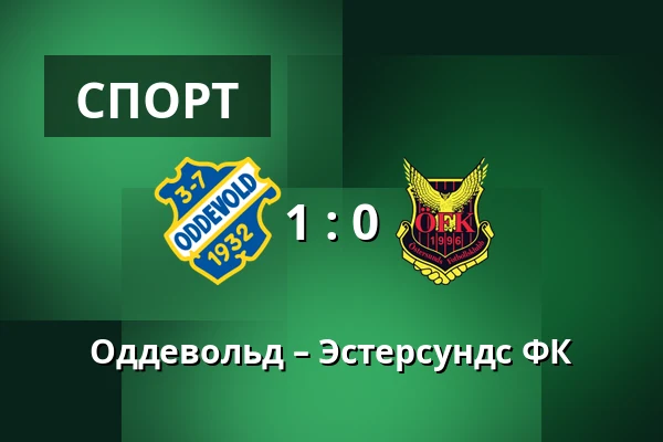 Оддевольд – Эстерсундс ФК — Rimnersvallen, Uddevalla