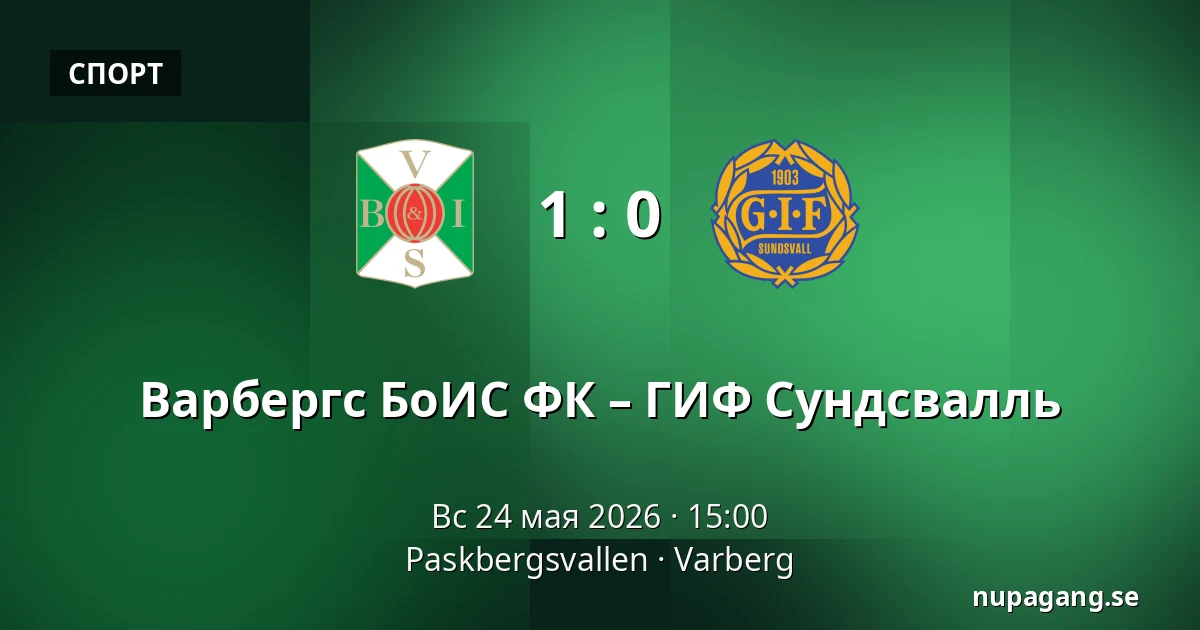 Варбергс БоИС ФК – ГИФ Сундсвалль — Paskbergsvallen, Varberg
