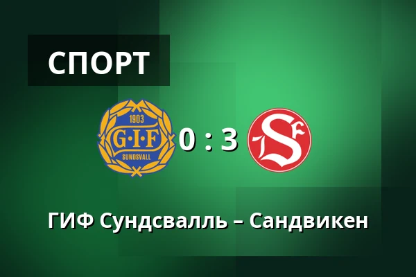 ГИФ Сундсвалль – Сандвикен — NP3 Arena, Sundsvall