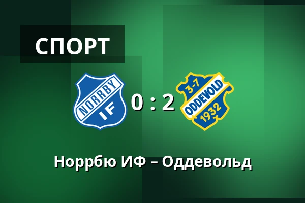 Норрбю ИФ – Оддевольд — Borås