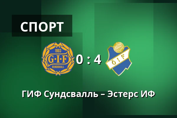 ГИФ Сундсвалль – Эстерс ИФ — NP3 Arena, Sundsvall