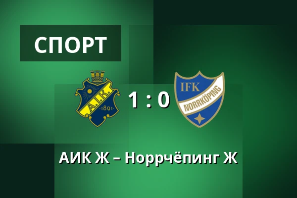 АИК Ж – Норрчёпинг Ж — Skytteholms IP, Solna