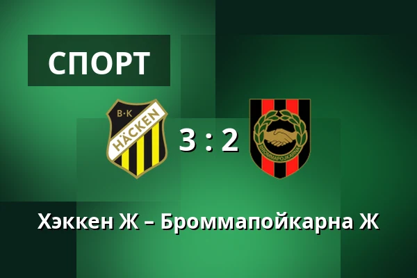 Хэккен Ж – Броммапойкарна Ж — Nordic Wellness Arena, Гётеборг