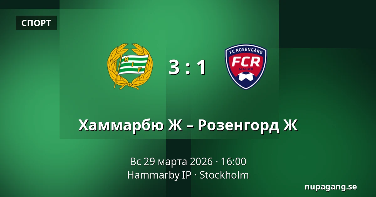 Хаммарбю Ж – Розенгорд Ж — Hammarby IP, Стокгольм