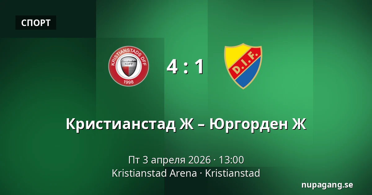Кристианстад Ж – Юргорден Ж — Kristianstad Arena, Kristianstad