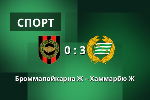 Броммапойкарна Ж – Хаммарбю Ж — Grimsta IP, Стокгольм