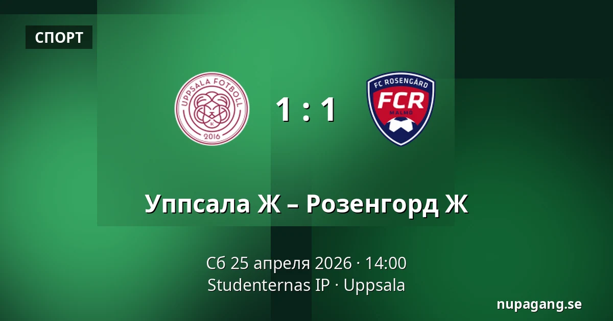 Уппсала Ж – Розенгорд Ж — Studenternas IP, Uppsala